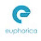 Euphorica - Ropa deportiva