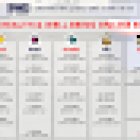 F45 Training Labrador