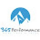 365 Performance Milperra