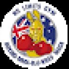 No Limits Gym Richmond