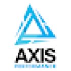Axis Performance