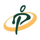 Physiodynamics Cleveland