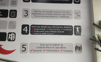 ForShape Academia