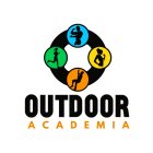Outdoor Fitness