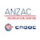 Anzac Recreation Centre