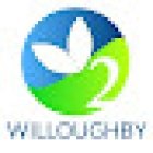 Oxygen Yoga & Fitness Willoughby