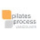 Pilates Process Vancouver