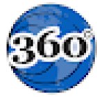 360btg (Beyond the Game) - Youth Basketball Programs