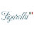 Figurella International sede 109