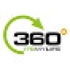 360° ITS MY LIFE Inh. Sandra Wüstendörfer