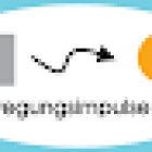 bewegungsimpulse e.V. in Bornheim