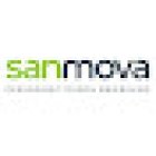 Physiotherapie Kassel | Sanmova - Kassel