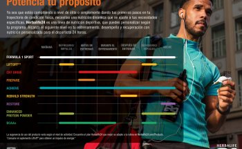 Entrenador personal | Barcelona y Online | Tonny Valenzuela | Adelgazar, deporte, salud