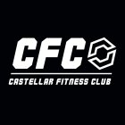 Castellar Fitness Club