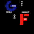 CrossFit GLHF Craponne