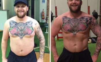 Train & Gain Fitness & Wellbeing