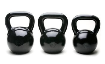 Dorset Kettlebells