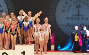 Severn Valley Gymnastics Club