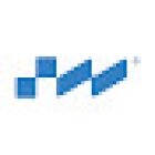 CrossFit Wolverhampton