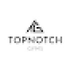 Topnotch Gyms Worcester