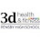 Pensby Sports Centre