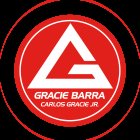 Gracie Barra Frome Brazilian Jiu-Jitsu