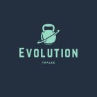 Evolution Tralee