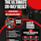 Project Fitness Dublin