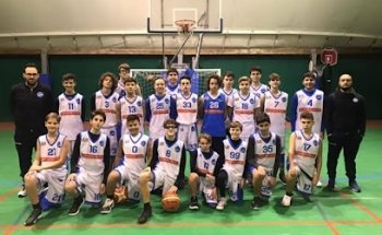Napoli Basket Academy
