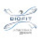 BIOFIT