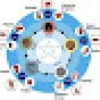 Quiropráctico Fernando Ortiz Vargas