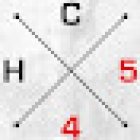 CrossFit Geldermalsen