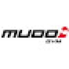 Mudo Gym Etterstad