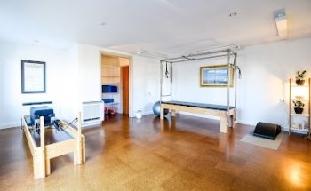 Pilates Recipe
