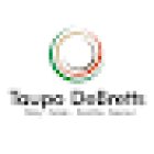 Taupo DeBretts Hot Springs