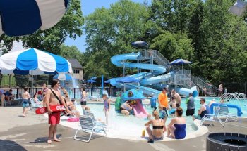 acac Fitness & Wellness Adventure Central