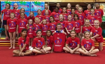 Concho Valley Gymnastics