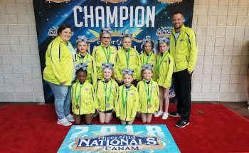 Cheer South All Stars Inc